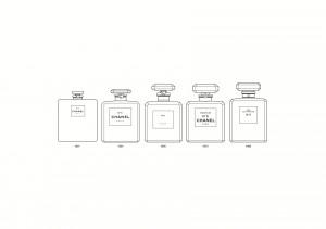 chanelEvolution design flacon N¯5